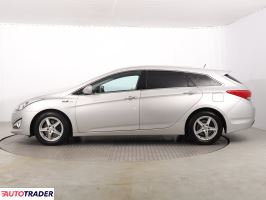 Hyundai i40 2011 1.7 113 KM