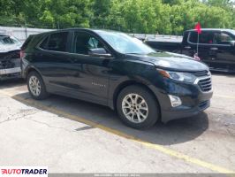 Chevrolet Equinox 2021 1