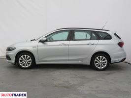 Fiat Tipo 2018 1.6 108 KM Fiat Tipo 2018 1.6 108 KM