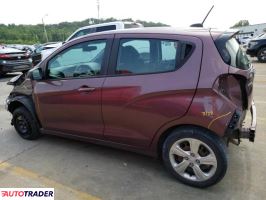 Chevrolet Spark 2020 1