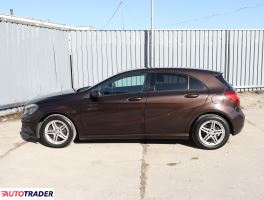 Mercedes A-klasa 2015 1.6 120 KM
