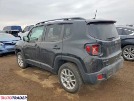 Jeep Renegade 2020 2