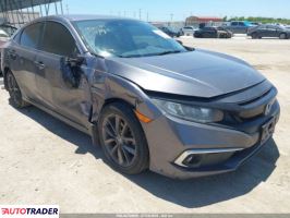 Honda Civic 2019 1 Honda Civic 2019 1