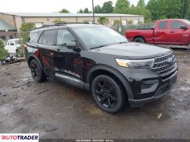 Ford Explorer - zobacz ofertę