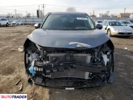 Nissan Rogue 2023 1
