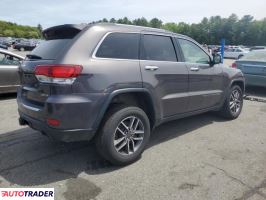 Jeep Grand Cherokee 2021 3 Jeep Grand Cherokee 2021 3