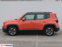 Jeep Renegade 2017 1.6 118 KM