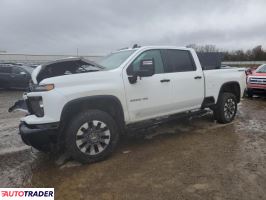 Chevrolet Silverado - zobacz ofertę