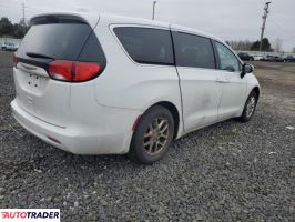 Chrysler Voyager 2020 3 Chrysler Voyager 2020 3