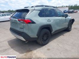 Toyota Pozostałe 2020 2 Toyota Pozostałe 2020 2
