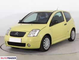 Citroen C2 2004 1.4 67 KM Citroen C2 2004 1.4 67 KM