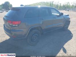Jeep Grand Cherokee 2020 3