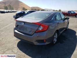 Honda Civic 2016 2 Honda Civic 2016 2
