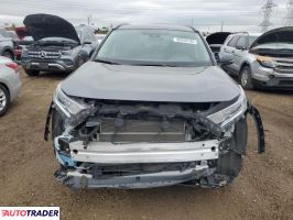 Toyota Pozostałe 2021 2 Toyota Pozostałe 2021 2