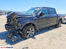 Ford Pozostałe - zobacz ofertę
