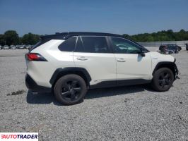 Toyota Pozostałe 2021 2