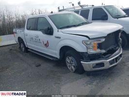 Ford Pozostałe - zobacz ofertę