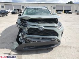 Toyota Pozostałe 2021 2