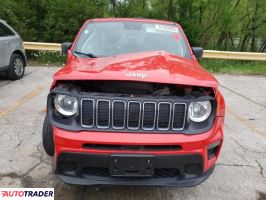Jeep Renegade 2020 2 Jeep Renegade 2020 2