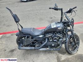 Harley-Davidson Pozostałe - zobacz ofertę