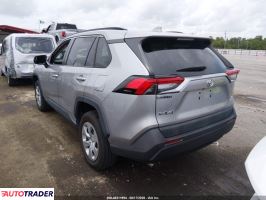 Toyota Pozostałe 2020 2