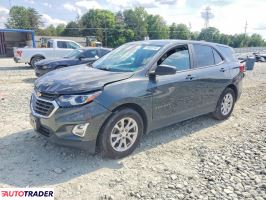 Chevrolet Equinox 2020 1
