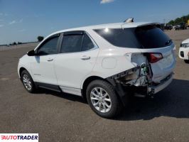 Chevrolet Equinox 2021 1