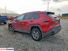 Toyota Pozostałe 2024 2
