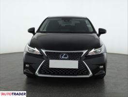 Lexus CT 2017 1.8 134 KM Lexus CT 2017 1.8 134 KM