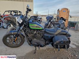 Harley-Davidson Pozostałe 2021