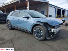 Hyundai Pozostałe 2024