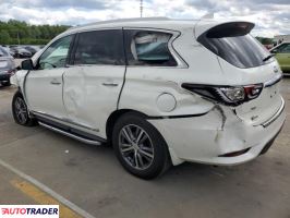 Infiniti Pozostałe 2020 3 Infiniti Pozostałe 2020 3