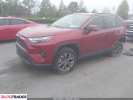 Toyota Pozostałe 2022 2 Toyota Pozostałe 2022 2