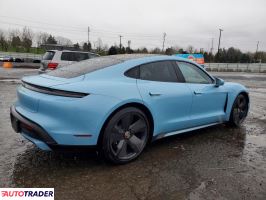 Porsche Pozostałe 2020