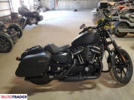 Harley-Davidson Pozostałe 2022