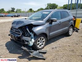 Ford EcoSport 2020 1 Ford EcoSport 2020 1