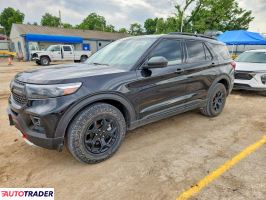 Ford Explorer - zobacz ofertę