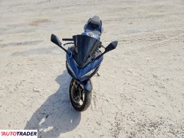 Kawasaki Pozostałe 2023