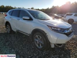 Honda CR-V 2018 1