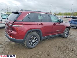 Jeep Grand Cherokee 2024 3