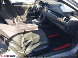 Honda Civic 2020 2 Honda Civic 2020 2