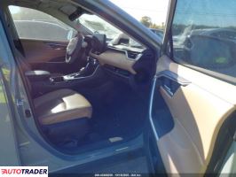 Toyota Pozostałe 2023 2