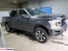 Ford Pozostałe 2019 5 Ford Pozostałe 2019 5