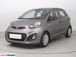 Kia Picanto 2012 1.0 68 KM