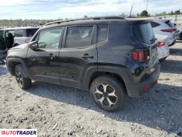 Jeep Renegade 2020 1