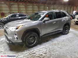 Toyota Pozostałe 2025 2