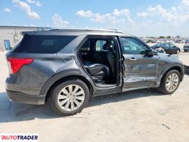 Ford Explorer 2020 2 Ford Explorer 2020 2