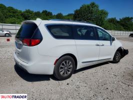 Chrysler Pacifica 2020 3