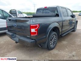 Ford Pozostałe 2019 2 Ford Pozostałe 2019 2