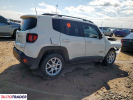 Jeep Renegade 2021 2